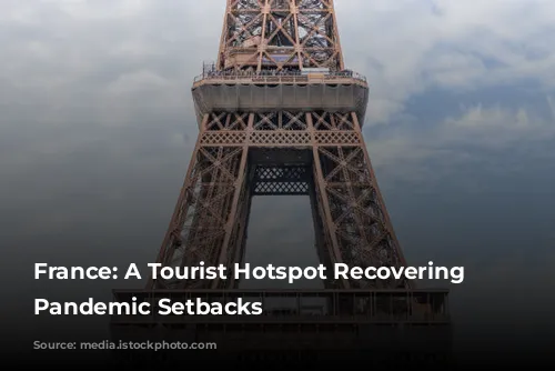 France: A Tourist Hotspot Recovering from Pandemic Setbacks