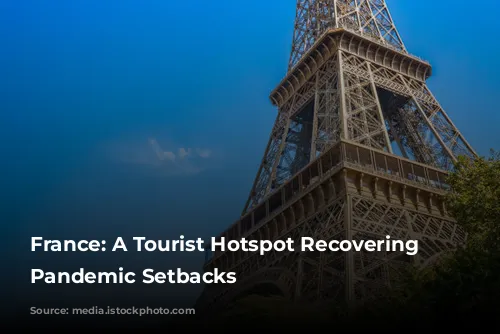 France: A Tourist Hotspot Recovering from Pandemic Setbacks