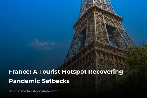 France: A Tourist Hotspot Recovering from Pandemic Setbacks