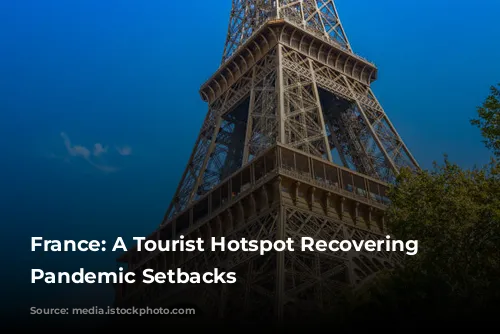 France: A Tourist Hotspot Recovering from Pandemic Setbacks