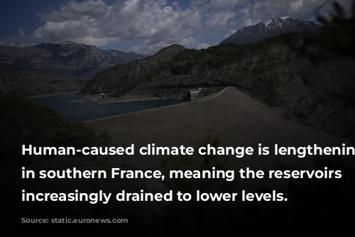 Human-caused climate change is lengthening droughts in southern France, meaning the reservoirs are increasingly drained to lower levels.