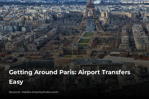 Getting Around Paris: Airport Transfers Made Easy