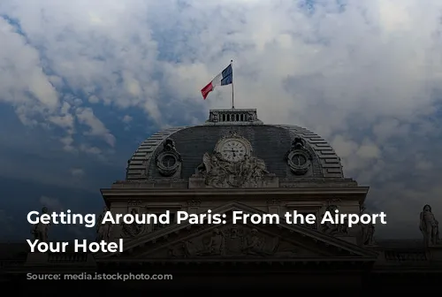 Getting Around Paris: From the Airport to Your Hotel