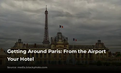 Getting Around Paris: From the Airport to Your Hotel