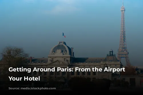 Getting Around Paris: From the Airport to Your Hotel