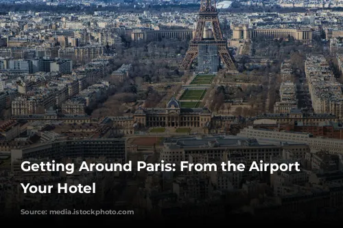 Getting Around Paris: From the Airport to Your Hotel