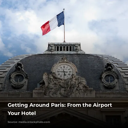 Getting Around Paris: From the Airport to Your Hotel