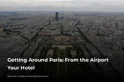 Getting Around Paris: From the Airport to Your Hotel