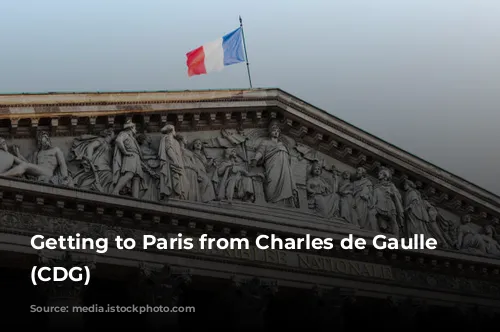   Getting to Paris from Charles de Gaulle Airport (CDG) 