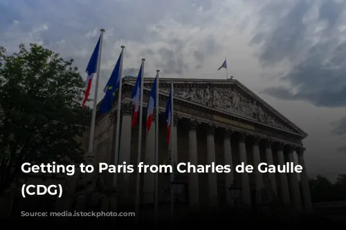   Getting to Paris from Charles de Gaulle Airport (CDG) 