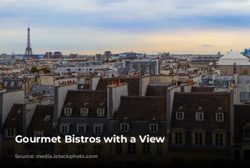 Gourmet Bistros with a View