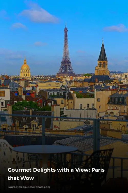 Gourmet Delights with a View: Paris Restaurants that Wow