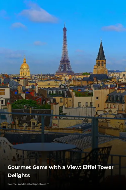 Gourmet Gems with a View: Eiffel Tower Dining Delights