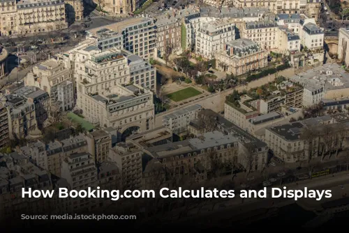 How Booking.com Calculates and Displays Reviews