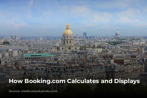 How Booking.com Calculates and Displays Reviews