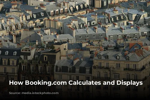 How Booking.com Calculates and Displays Reviews