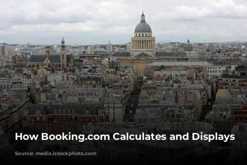 How Booking.com Calculates and Displays Reviews