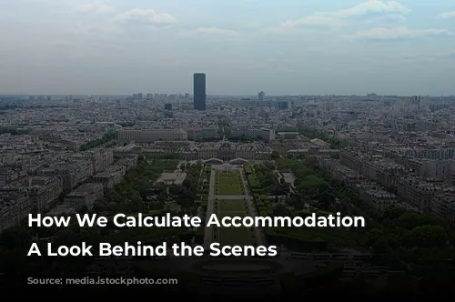 How We Calculate Accommodation Scores: A Look Behind the Scenes