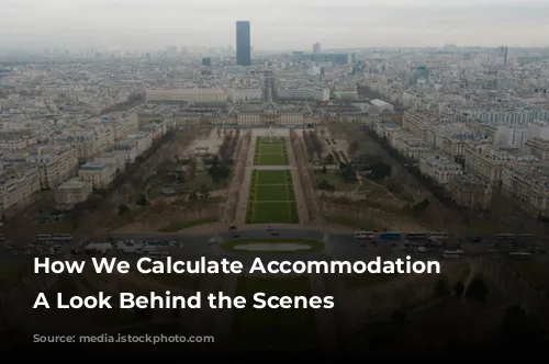 How We Calculate Accommodation Scores: A Look Behind the Scenes