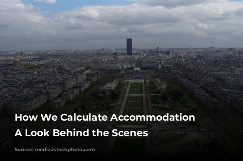 How We Calculate Accommodation Scores: A Look Behind the Scenes