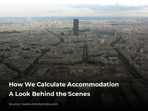 How We Calculate Accommodation Scores: A Look Behind the Scenes