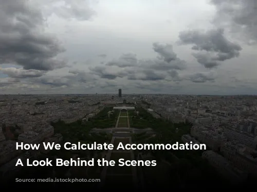 How We Calculate Accommodation Scores: A Look Behind the Scenes