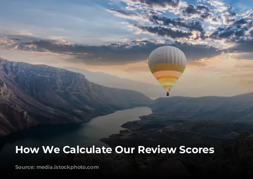 How We Calculate Our Review Scores