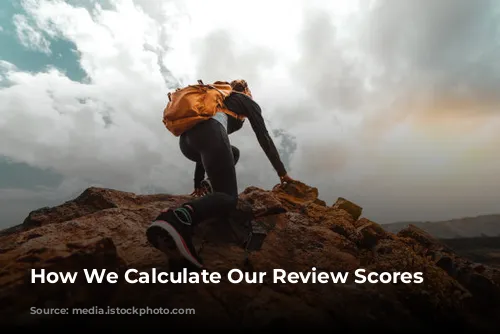 How We Calculate Our Review Scores