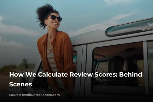 How We Calculate Review Scores:  Behind the Scenes