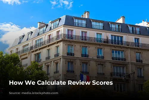 How We Calculate Review Scores