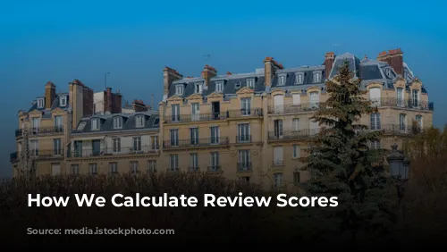 How We Calculate Review Scores