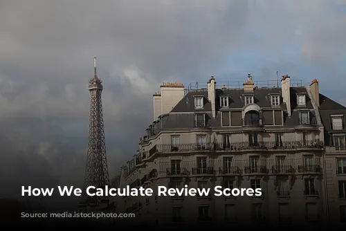 How We Calculate Review Scores