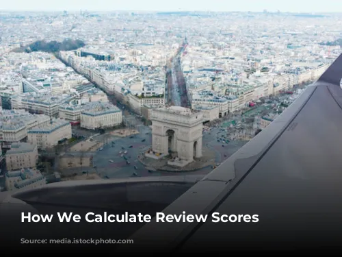 How We Calculate Review Scores