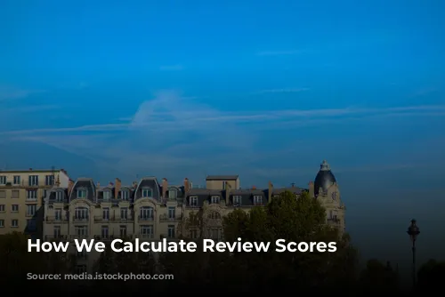 How We Calculate Review Scores