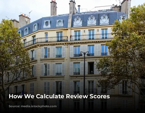 How We Calculate Review Scores