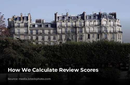 How We Calculate Review Scores