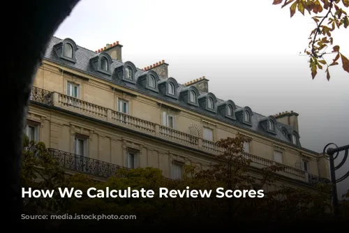 How We Calculate Review Scores