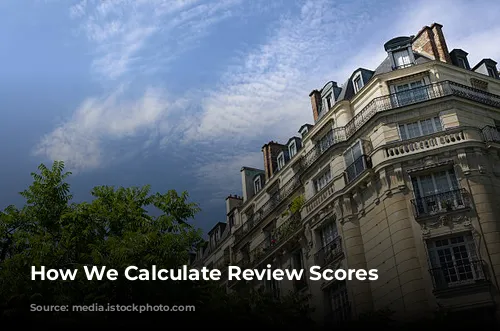 How We Calculate Review Scores