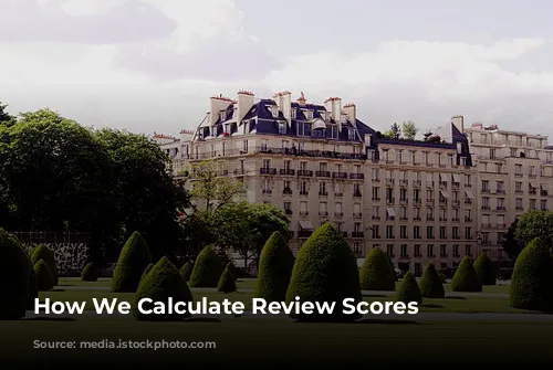 How We Calculate Review Scores