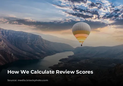 How We Calculate Review Scores