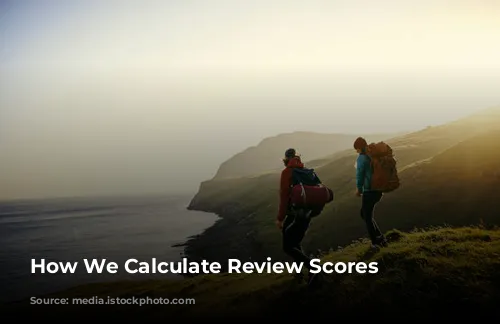 How We Calculate Review Scores