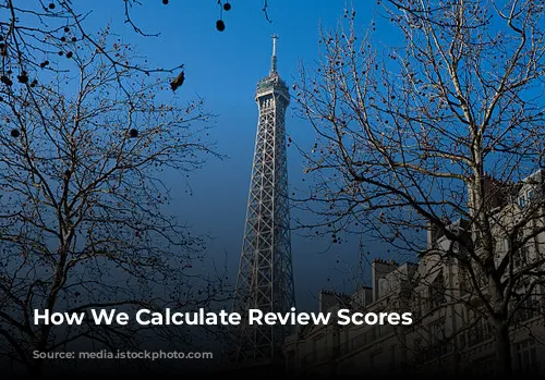 How We Calculate Review Scores