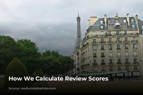 How We Calculate Review Scores