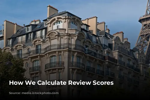 How We Calculate Review Scores