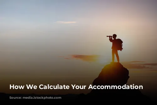 How We Calculate Your Accommodation Score