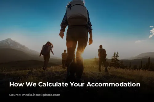 How We Calculate Your Accommodation Score