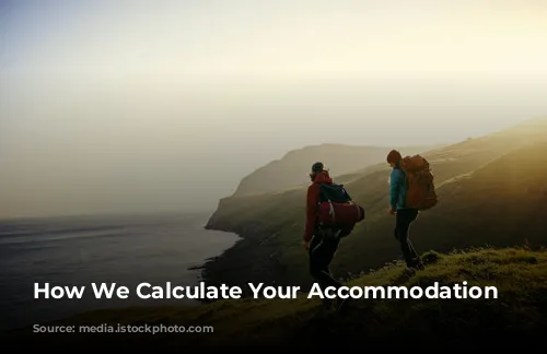 How We Calculate Your Accommodation Score