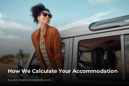 How We Calculate Your Accommodation Score