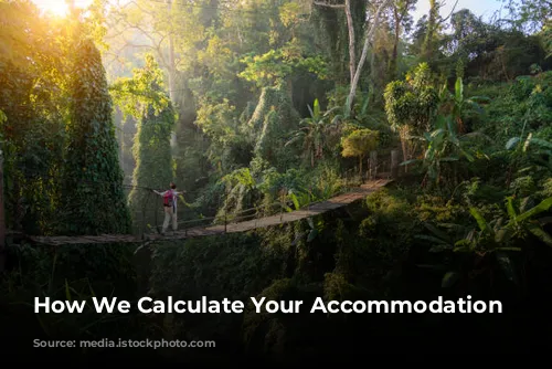 How We Calculate Your Accommodation Score