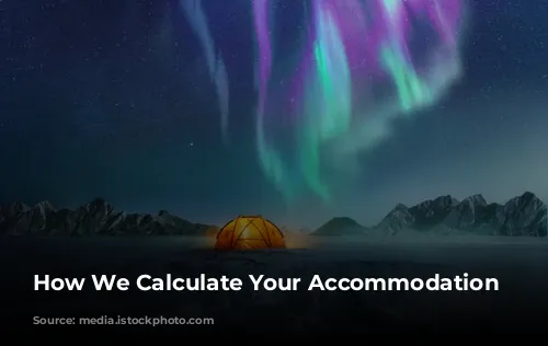 How We Calculate Your Accommodation Score